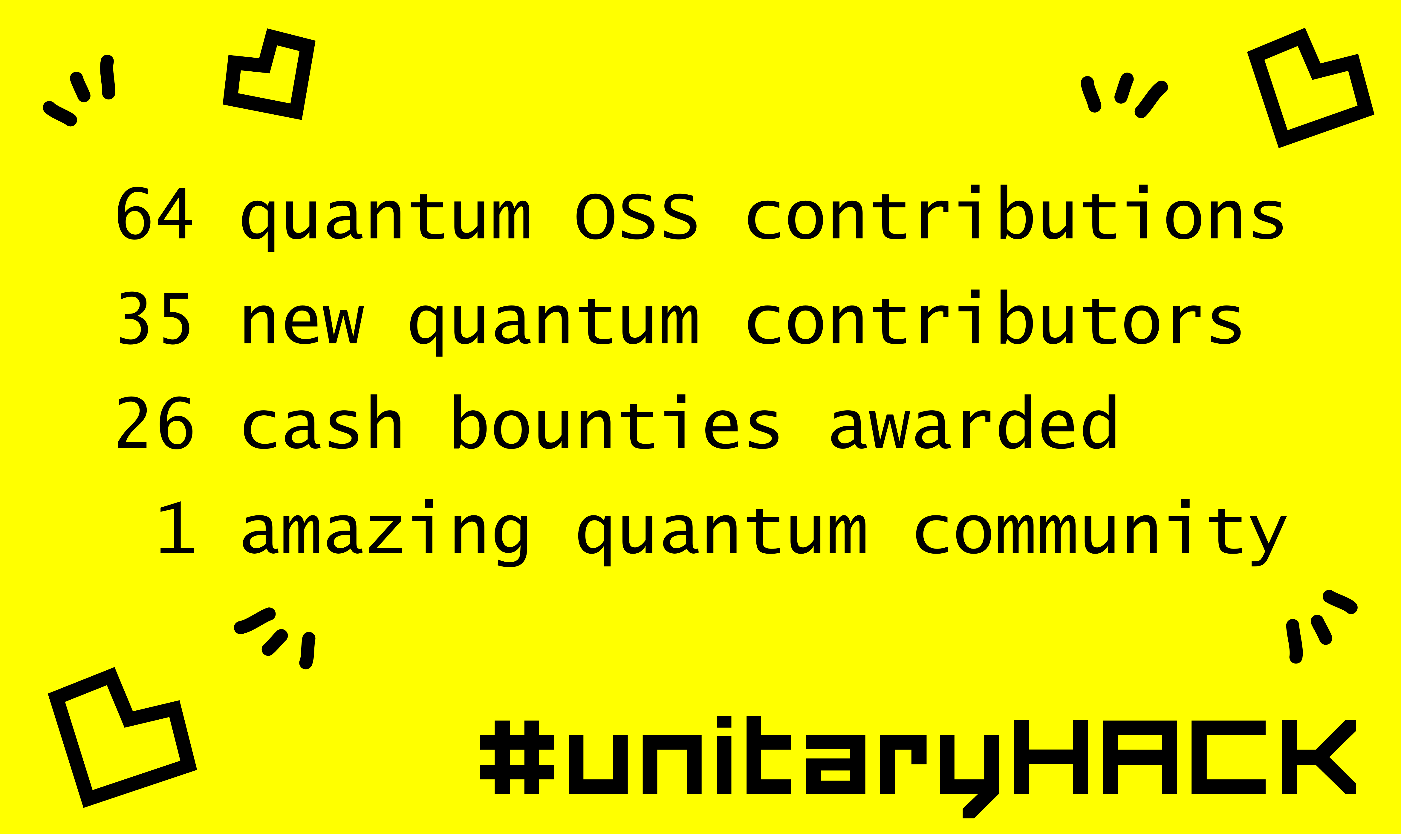 unitaryHACK results card